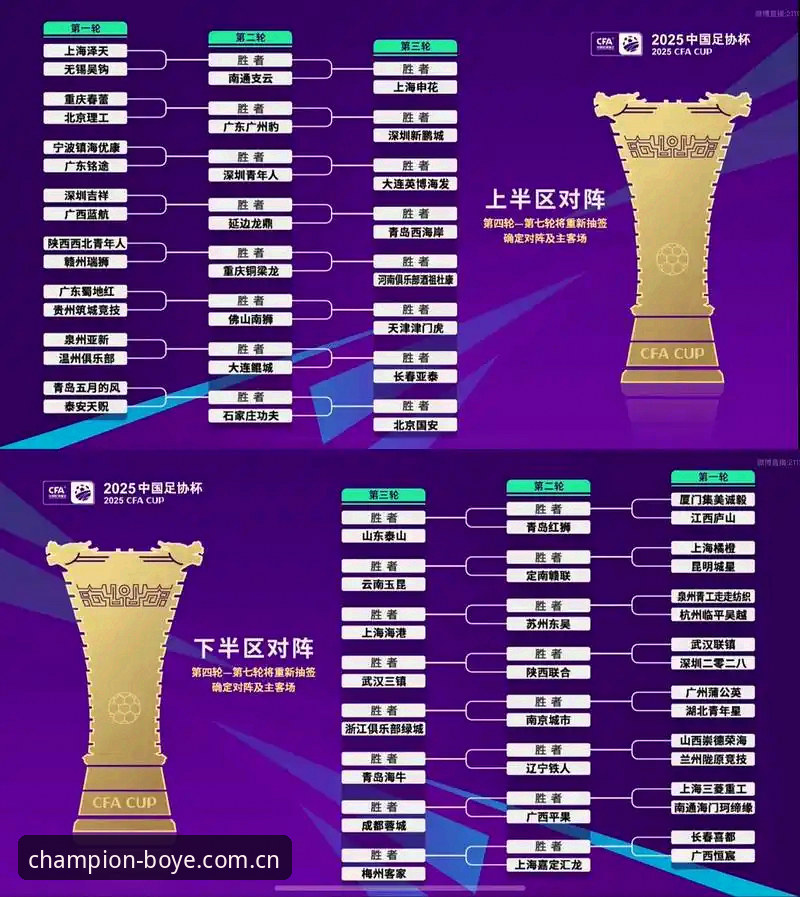 博业体育怎么玩攻略 U17世界杯抽签深度分析:中国男女足双线出击,博业体育平台视角下的赛事前景解读